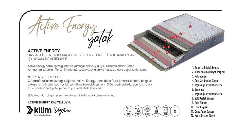 Active Energy Mattress